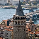 İstanbulda Kalınacak En İyi 10 Butik Otel